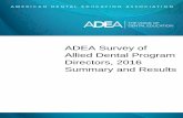 ADEA Survey of Allied Dental Program Directors, …...ADEA Survey of Allied Dental Program Directors, 2016 Summary and Results May 2017 Key Findings Program Information Tables 1–7
