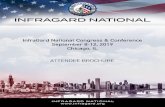 INFRAGARD NATIONAL · 2019-06-17 · EVENT OVERVIEW InfraGard National’s Congress and Conference is the premier gathering for InfraGard members and security stakeholders representing