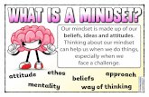 Growth Mindset Guide - Teaching IdeasGrowth Mindset Guide Author Mark and Helen Warner Subject Teaching Packs () Created Date 20160208095655Z ...