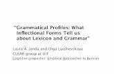“Grammatical Proﬁles: What Inﬂectional Forms Tell us about ...ansatte.uit.no/laura.janda/conference presentations... · Aspect Study 1: preﬁxes & su#xes • Databases of p-partners