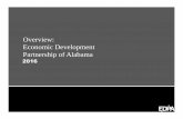 Overview: Economic Development Partnership of Alabama · marketing: Automotive Aerospace ... 1999 announces Mercedes $600M Aug. 2000 expansion Finalist For Nissan Alabama Capital