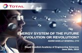 ENERGY SYSTEM OF THE FUTURE EVOLUTION OR REVOLUTION? · 2019-07-05 · NATURAL GAS DEMAND GROWING IN ALL SECTORS 12 Global natural gas demand Bcm/yr 2015 global natural gas demand