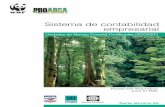 Sistema de contabilidad empresarial - Pandaassets.panda.org/downloads/contabilidadempresarial.pdf · Sistema de contabilidad empresarial Serie técnica #2 Fundación Naturaleza para