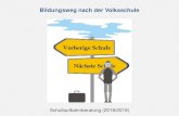 Bildungswege nach der Volksschule - SalzburgerLand.com · 2018-06-07 · Bildungswege nach der Volksschule AHS 1. und 2. Klasse Realgymnasium 3. und 4. Klasse Gymnasium 3. und 4.