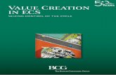Value Creation in ECS - image-src.bcg.com · Strategies for Superior value creation. The series provides detailed empirical rankings of the world’s top value creators and distills