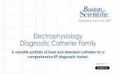 Electrophysiology Diagnostic Catheter Family · 2020-05-28 · A versatile portfolio of fixed and steerable catheters for a comprehensive EP diagnostic toolset. Navigation Tips. Skip