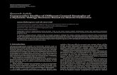 ComparativeStudiesofDifferentControlStrategiesof ...downloads.hindawi.com/journals/ape/2012/327186.pdfverter. A three-phase matrix converter has nine bidirectional switches that are