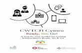 CWTCH Cymru Toolkit: Ready, Set, Go! · CWTCH Cymru Toolkit: Ready, Set, Go! 7 Using a Communication Platform for a Host and Spoke Structure What is a Communication Platform? A communication