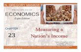 Premium Ch 23 Measuring a Nation's Income · Income and Expenditure • Gross Domestic Product (GDP) – Measures total income of everyone in the economy. – Also measures total