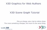 X3D Graphics for Web Authors X3D Scene Graph Tutorial · 2012-12-07 · X3D Graphics for Web Authors X3D Scene Graph Tutorial Plus ça change, plus c'est la même chose. The more
