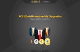 MX.World Membership Upgrades 150 (value 7.5 BTC) Max. amount of Large Adpacks 200 (value 20 BTC) Max. amount of Mega Adpacks 225 (value BTC) ~ 0.0175 BTC monthly ~ 0.0350 BTC monthly
