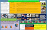 An Effort to Increase Necropsy Rate of Companion Animals ... · This poster shows the results of the interviews, proposed solutions, and activities of the Japanese ACVP-certified