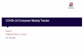 COVID-19 Consumer Weekly Tracker · 2020-06-15 · 2 Introduction •VisitEngland, VisitScotland and Visit Wales have commissioned a weekly Covid-19 consumer sentiment tracking survey