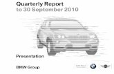 Quarterly Report to 30 September 2010 - BMW...Other entities -74 46 . Eliminations -316 196 . Loss / profit before tax 3,166 79 . Net loss / net profit 2,032 47 . EPS in Euro (common
