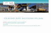 DRAFT 2018 FEASIBILITY ASSESSMENT for CARGO-HANDLING …cleanairactionplan.org/documents/draft-2018... · DRAFT 2018 FEASIBILITY ASSESSMENT for CARGO-HANDLING EQUIPMENT April 2019