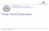 New York City Board of Education Retirement System … · 2019-06-24 · New York City Board of Education Retirement System (BERS) Consultant s Commentary Through March 31, 2019 .