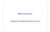 Segment-Segment Intersectionjmlien/teaching/cs499-GC/... · Segment-Segment Intersection 1. Let A = b – a and C = d – c; these vectors point along the segments. 2. Any point on