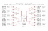 高校男子ダブルス【Best32】miyagi-badminton.main.jp/data/2019/federation/koukou...堀 来夢 齊藤 駿希 堀籠 大翔 2 2 八島 宏弥 庄子 虎次郎 2 2 松下 怜