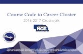 Course Code to Career Cluster...Course Code to Career Cluster 2016-2017 Crosswalk *Note: each course within this document is only listed under one career cluster.In practice, a course