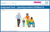 Integrated fund –Opening position (Children’s) C… · proposed balanced budget. 2019/20 2020/21 Change £m £m £m TOTAL FUNDING £117.5 £123.0 £5.5 Acute Services £26.4 £26.4
