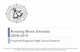 Rotating Block Schedule 2018-2019€¦ · •Daily schedule: 5 classes each day Future Schedule 2018-2019 School Year . Start End A Day B Day C Day D Day E Day F Day G Day Block 1