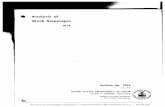 Analysis of Work Sioppages - Bureau of Labor Statistics · Analysis of Work Stoppages, 1958 Summary A total of 3, 694 work stoppages resulting from labor-management disputes, involving