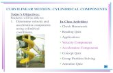 CURVILINEAR MOTION: CYLINDRICAL COMPONENTS of Science... · 2016-02-16 · cylindrical coordinate system. When the particle moves in a plane (2-D), and the radial distance, r, is