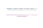 SHRIMATI INDIRA GANDHI COLLEGE, TRICHY 2. · 0 SHRIMATI INDIRA GANDHI COLLEGE, TRICHY – 2. (Nationally Reaccredited at ‘A’ Grade by NAAC) SUPPLEMENTARY REPORT (June 2014 –