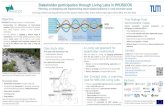 Stakeholder participation through Living Labs in PHUSICOS€¦ · • The Pyrennees (France, Spain and Andorra) Two supporting concept cases • Kaunertal (Austria) • Isar River