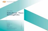 Q3 2016 Global Tax Insights - Morison Cogen LLPmorisoncogen.com/wp-content/uploads/2016/09/Global-Tax-Insights-Q3-2016.pdfNew stamp duty surcharges Various states around Australia