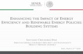 (C€¦ · 2015 Long-term activities & targets 2030 2050 Medium-term activities & targets 2021 Increase awareness of building energy codes and the benefits of energy efficiency. Train
