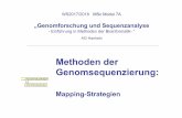 Methoden der Genomsequenzierung · WS2017/2018 MSc Modul 7A „Genomforschung und Sequenzanalyse - Einführung in Methoden der Bioinformatik- “ AG Hankeln Methoden der Genomsequenzierung: