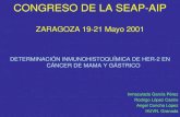 CONGRESO DE LA SEAP-AIP · 2012-07-13 · CONGRESO DE LA SEAP-AIP ZARAGOZA 19-21 Mayo 2001 DETERMINACIÓN INMUNOHISTOQUÍMICA DE HER-2 EN CÁNCER DE MAMA Y GÁSTRICO Inmaculada García