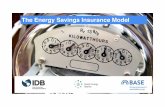 The Energy Savings Insurance ModelØ Árbitro en caso de desacuerdo entre PYME y TP en reporte Ø Evaluación técnica del proyecto para entregar el ahorro energético prometido. Ø
