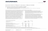 Scania Interim Report January–March 2018 · Scania AB (publ) 556184 Corporate idenity number -8564 151 87 Södertälje Sweden Tel: +46 8 553 810 00 Fax +46 8 553 810 37 . Scania