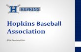 Hopkins Minnetonka Babe Ruth Baseball · 2018-04-17 · JASON MIHALAKIS •Develop a Defensive Mindset •Don’t Coach the Athlete Out of the Player •Be Aggressive and Let Players