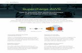 Supercharge AWS...Your enterprise applications not only run in AWS, but do so with optimum reliability, data privacy, configurability, and performance. Cloud-based NFS/CIFS file (NAS)