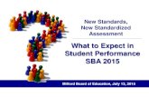 What to Expect in Student Performance SBA 2015 · 7/13/2015  · SBA 2015 Milford Board of Education, July 13, 2015 . Presentation Overview A radical shift of standards in Connecticut