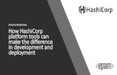 How HashiCorp platform tools can make the difference in … · 2019-04-26 · How HashiCorp platform tools can make the difference in development and deployment Dmytro Mykhailov.