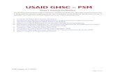 USAID GHSC PSM - Chemonics · USAID GHSC – PSM Annex 2-1: Certificate of Independent Price Determination CERTIFICATE OF INDEPENDENT PRICE DETERMINATION _____(hereinafter called