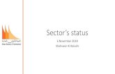 6 November 2018 Shahswar Al Balushi · Shahswar Al Balushi. Chairman statement. Sector’s key challenges •Workforce issues. •Payment issues. •Common terms of contract. •Availability