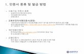사용가능 읶증서 종류 교육부전자서명읶증서 권장 - Sungkyul · 2017-02-03 · 3. “관리자 권한으로 실행 ”을 클릭 1. 하단 작업표시줄에서