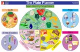 The Plate Planner - Alabama Department of Public Healthalabamapublichealth.gov/obesity/assets/PlatePlanner.pdf · Healthy Plate Choose colorful foods.The more colorful your plate
