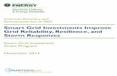 U.S. Department of Energy |November 2014...U.S. Department of Energy |November 2014 Smart Grid Investments Improve Grid Reliability, Resilience, and Storm Responses Page iv practice