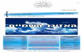 Founded by Rabbi Yosef Oziel zt”l - Surfside Synagogue Fl · 2019-02-20 · PARASHAT HAAZINU וניזאה תשרפ SHABBAT SCHEDULE Mincha 7:05pm Halebana can do so on Mosae Shabbat.