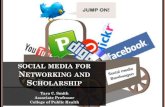 SOCIAL FOR NETWORKING AND SCHOLARSHIP · WHY SOCIAL MEDIA? Networking, collaboration, advice, mentoring, commiseration, finding cool research & people Publicize your work & brand