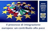 Il processo di integrazione europea: un contributo alla pace · 2019-05-07 · •Il sistema elettorale europeo è proporzionale: tanti voti tanti eletti •Per partecipare alla attribuzione