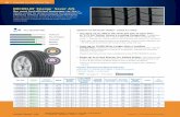 MICHELIN Energy Saver A/S - U.S. AutoForcelimited warranty for V-rated tires. See Michelin OwnerÔs Manual for warranty details. MICHELIN ¨ Energy ª Saver A/S ¥ Can Save up to $