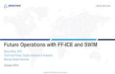 Future Operations with FF-ICE and SWIM · 2020-02-20 · SWIM –System Wide Information Management SWIM is an integral part of the International Civil Aviation Organization (ICAO)