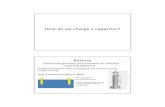 How do we charge a capacitor? - Northeastern University · Microsoft PowerPoint - chapter25 Author: Maria J. Bongiovani Created Date: 3/24/2010 10:24:18 AM ...